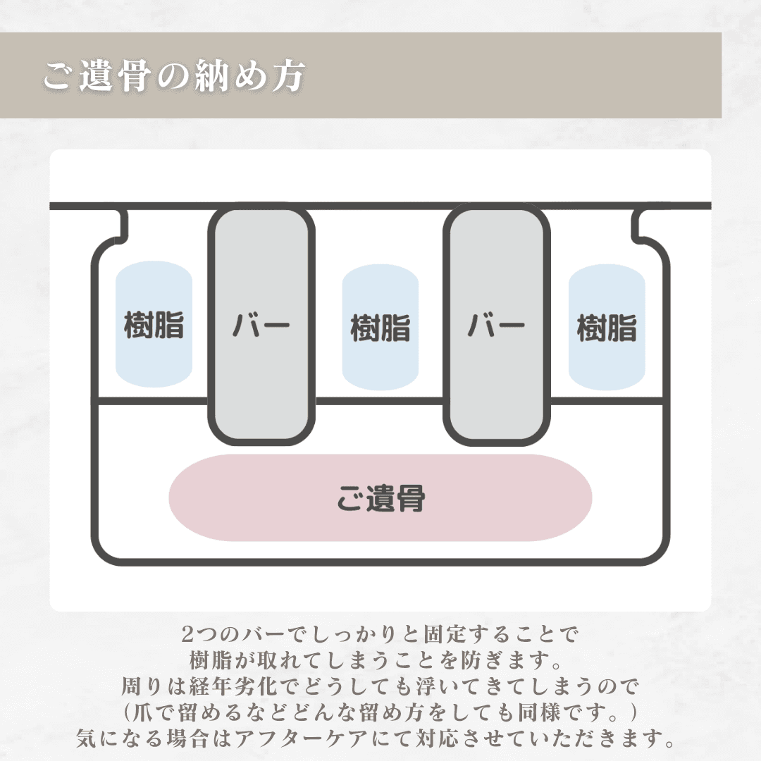 WG18K 【ウラノス】遺骨リング 遺骨ジュエリー メモリアルリング メモリアルジュエリー 手元供養 完全防水 | 4枚目